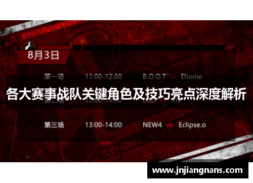 各大赛事战队关键角色及技巧亮点深度解析