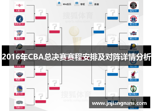 2016年CBA总决赛赛程安排及对阵详情分析